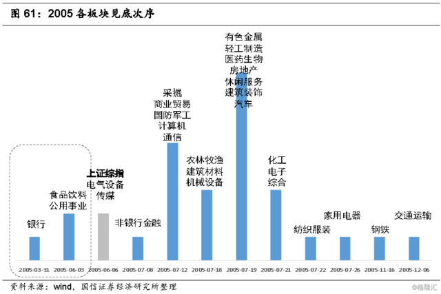 和谐城市下房地产市场中假按揭的防范与管理-hth华体官方下载app(图2) hth华体官方下载app
