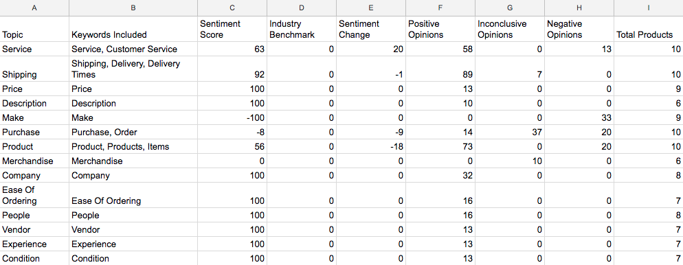 hth华体-2018年经典语录大全(图1) hth·华体