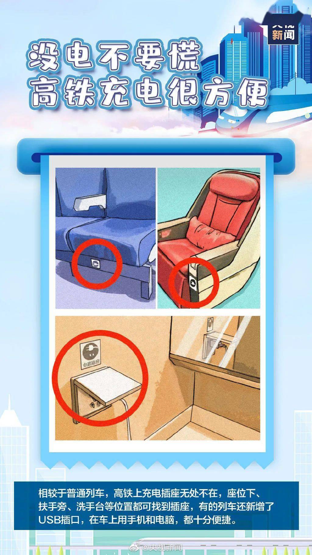 hth·华体-
问：为什么高铁座位号有ABCDF 却唯独没有E？(图7)