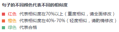 hth华体官方下载app|
论文降重的焦点技术就这4个字！(图5)